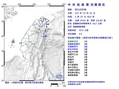 快訊／台北晃一下！05：57規模4.5地震　最大震度3級
