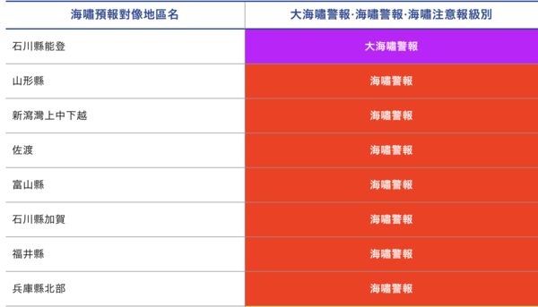 ▲▼日本氣象廳最新海嘯警報範圍。（圖／翻攝自日本氣象廳）