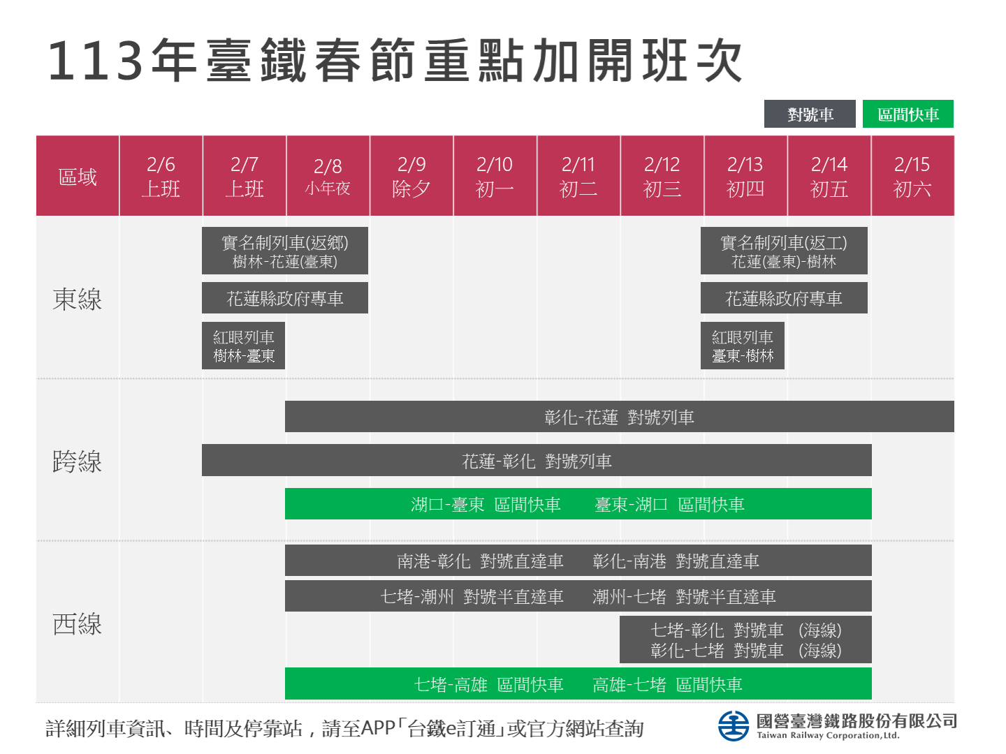 ▲▼台鐵春節疏運規劃。（圖／台鐵公司）