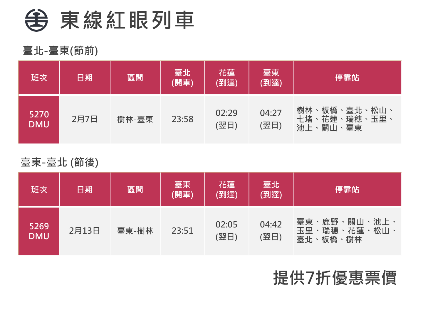 ▲▼台鐵春節疏運規劃。（圖／台鐵公司）