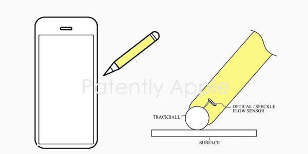 ▲iPhone將支援Apple Pencil。（圖／USPTO）