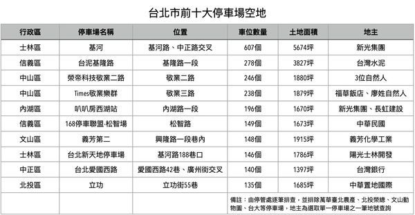 ▲▼             。（圖／記者項瀚攝）