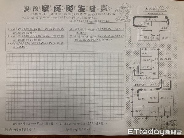 ▲家庭逃生1216原則學起來 基隆攜手社區共創平安新年。（圖／記者郭世賢翻攝）