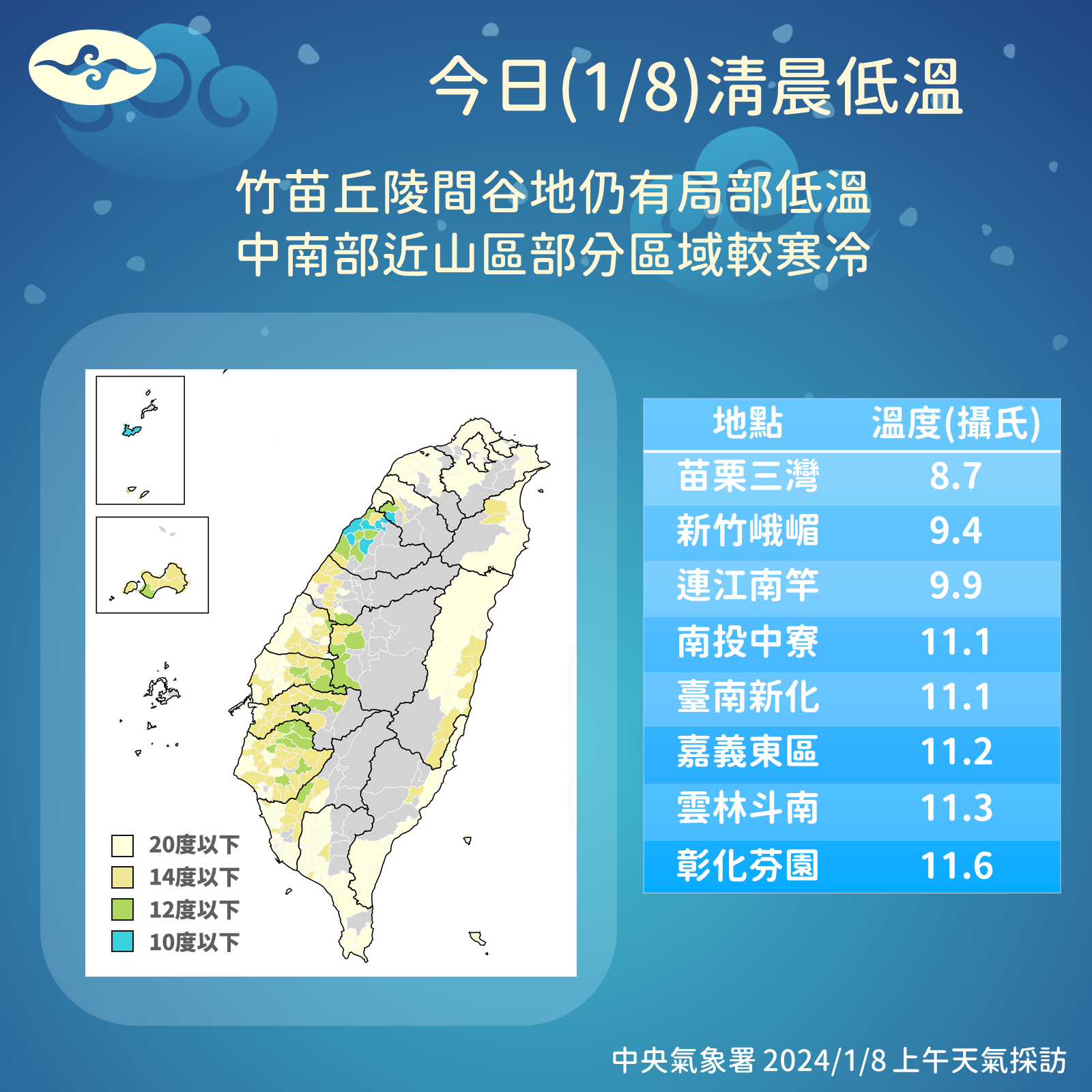 ▲▼未來天氣趨勢。（圖／氣象署）