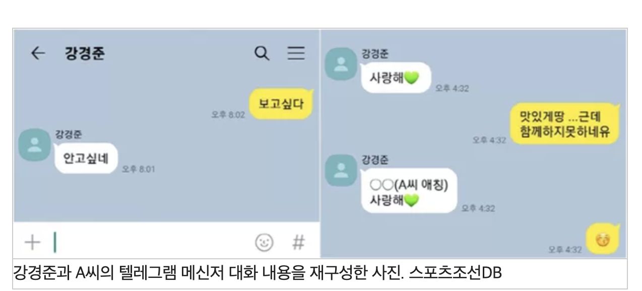 ▲▼ ▲▼《超人》姜景晙爆出軌的文字對話「想抱妳」，衝擊訊息震撼全網。（圖／翻攝自體育朝鮮）