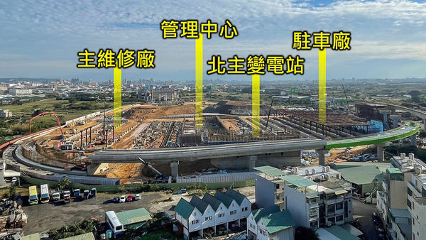 ▲桃園市長張善政視察捷運綠線「北機廠工程」進度