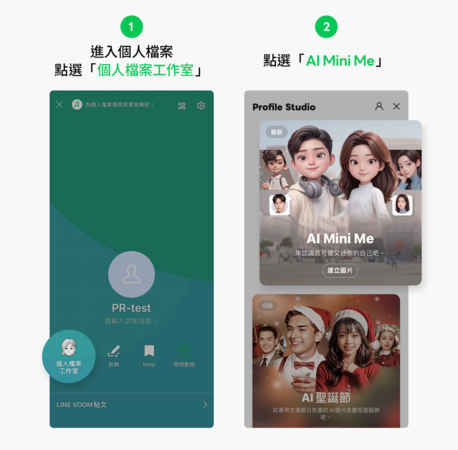 ▲AI Mini Me創建人像圖片。（圖／LINE）