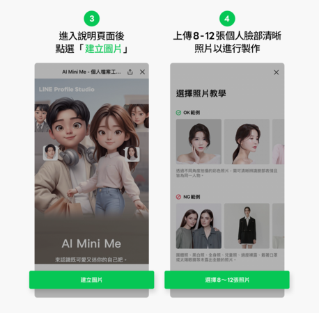 ▲上傳8-12張個人臉部清晰之照片以進行製作。（圖／LINE）