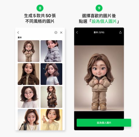 ▲圖片完成後，會生成5種風格，共50張圖片。（圖／LINE）
