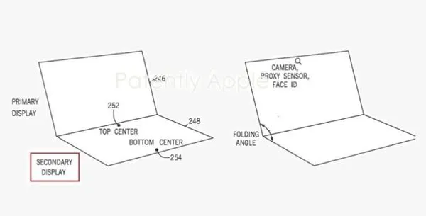 ▲蘋果又獲折疊螢幕專利。（圖／Patenty Apple）