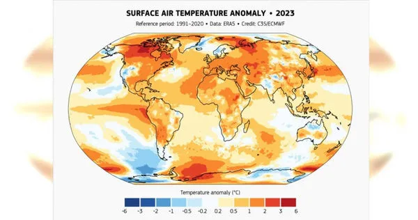 歐盟氣候監測機構「哥白尼氣候變化服務」示警，2023年全球平均氣溫高出攝氏1.48度，創下「人類歷史上最熱」年份。（圖／翻攝自Copernicus Climate Change Service）