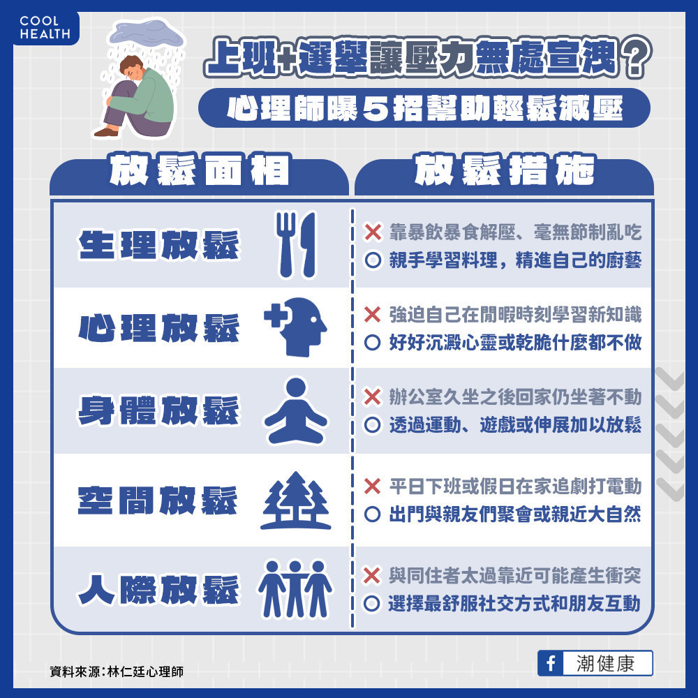 ▲投票倒數！爆8症狀恐中「選舉症候群」　他氣到失眠1個月。（圖／潮健康授權提供）