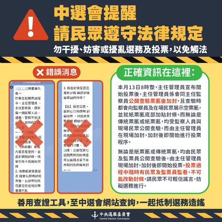 ▲▼中選會提醒民眾勿聽信選務謠言，更勿干擾、妨害或擾亂投票與選務，以免觸法。（圖／中選會提供）