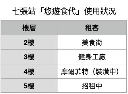 ▲▼             。（圖／記者項瀚攝）