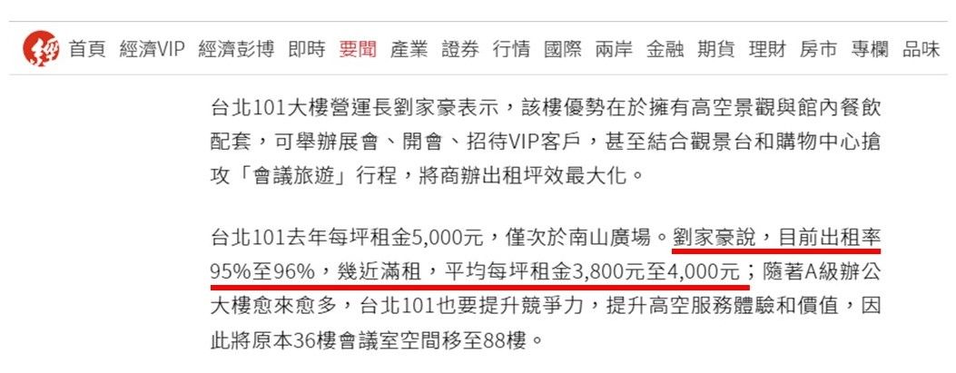 賴清德說「侯友宜他們家的凱旋苑，平均租金比台北101還貴」？（圖／台灣事實查核中心）