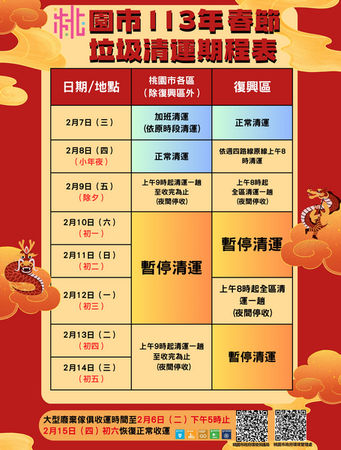 ▲2024農曆春節桃園垃圾收運