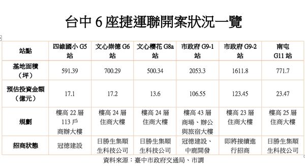 ▲▼             。（圖／記者陳筱惠攝）