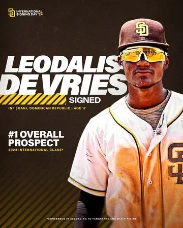 ▲教士簽下國際新秀排名第一的德弗萊斯（Leodalis De Vries）。（圖／翻攝自X／San Diego Padres）