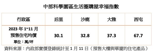 ▲▼             。（圖／記者陳筱惠攝）