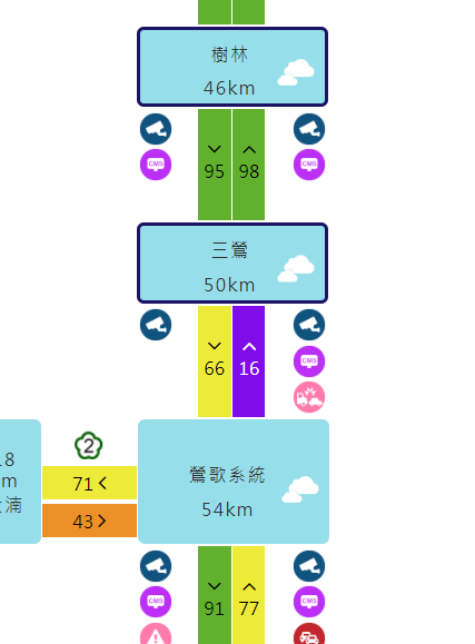 ▲▼             國道3號北向50.7公里處三鶯交流道今(16)日下午4時21分發生車禍。（圖／翻攝自1968高速公路）