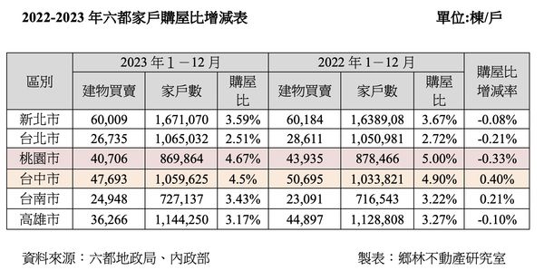 ▲▼             。（圖／記者陳筱惠攝）