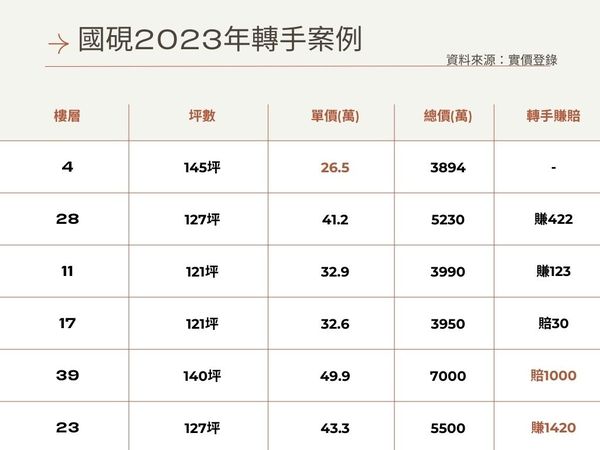 ▲▼             。（圖／記者張雅雲攝）