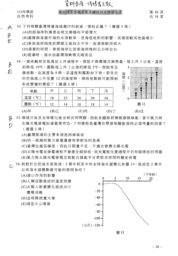 ▲學測自然考參考解答。（圖／得勝者文教提供）