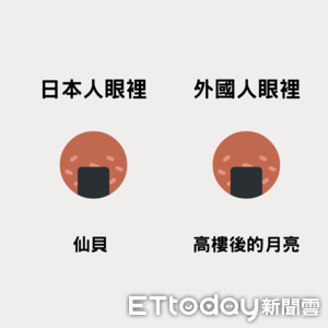 日本文化emoji好多！　仙貝圖案「外國人看成月亮和大樓」