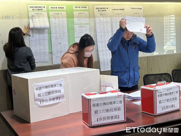 ▲▼    長榮罷工投票開票         。（圖／記者楊淑媛翻攝）