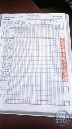 青松協會負責人指示員工私蓋個案印章，偽造紀錄，再向衛生局請款。（讀者提供）