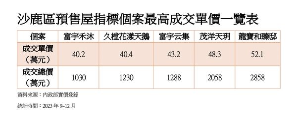 ▲▼             。（圖／記者陳筱惠攝）