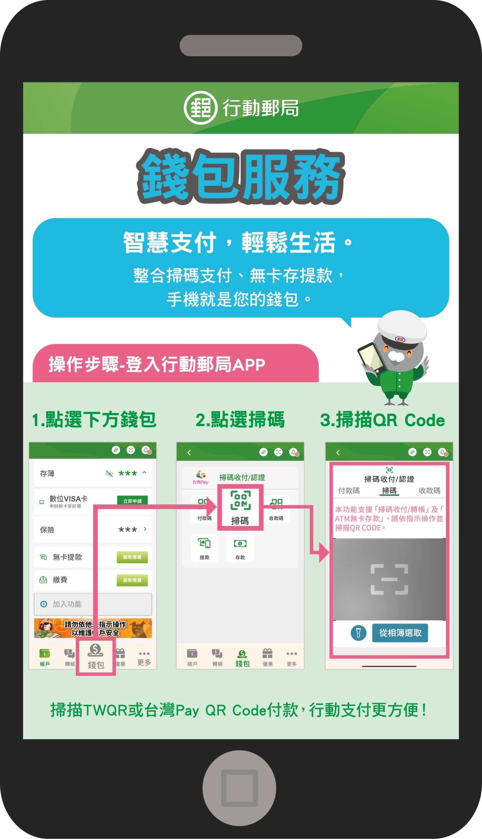 ▲▼行動郵局APP錢包功能上線。（圖／中華郵政）