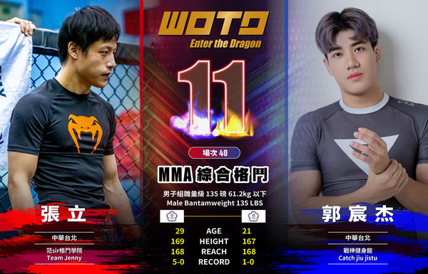 ▲綜合格鬥「WOTD-ETD 11」，不敗之王張立，將對決「戰神屁王」郭宸杰            。（圖／中華格鬥協會提供）