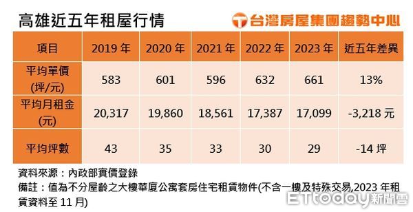 ▲▼             。（圖／記者張雅雲翻攝）