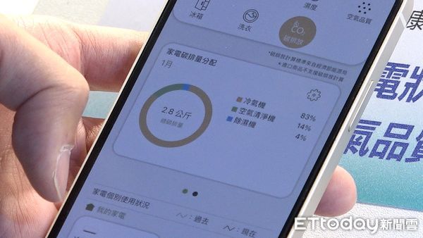 ▲▼史上最省電！收購鏡頭Panasonic UX旗艦空調再進化⠀ 碳中和「三電池」提供能源解決方案。（圖／記者吳杰澄攝）