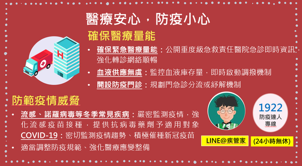 ▲▼衛福部推動「春節期間衛生福利服務專案」。（圖／衛福部提供）