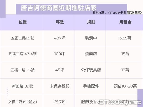 ▲▼             。（圖／記者張雅雲攝）