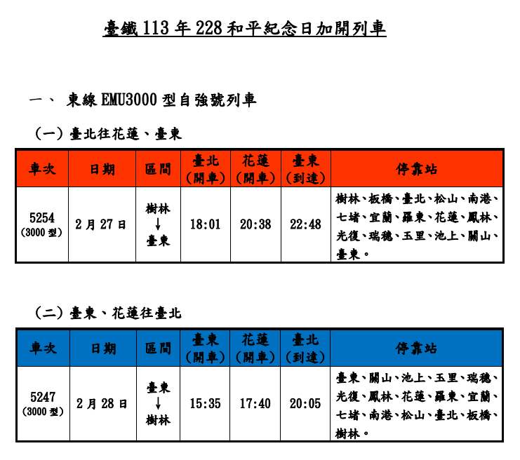 ▲▼台鐵228疏運加班車時刻表。（圖／台鐵）