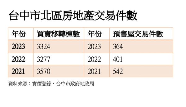 ▲▼             。（圖／記者陳筱惠攝）