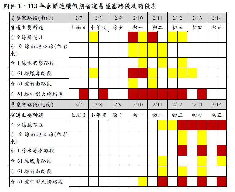 ▲▼春節省道疏運全攻略。（圖／公路局）