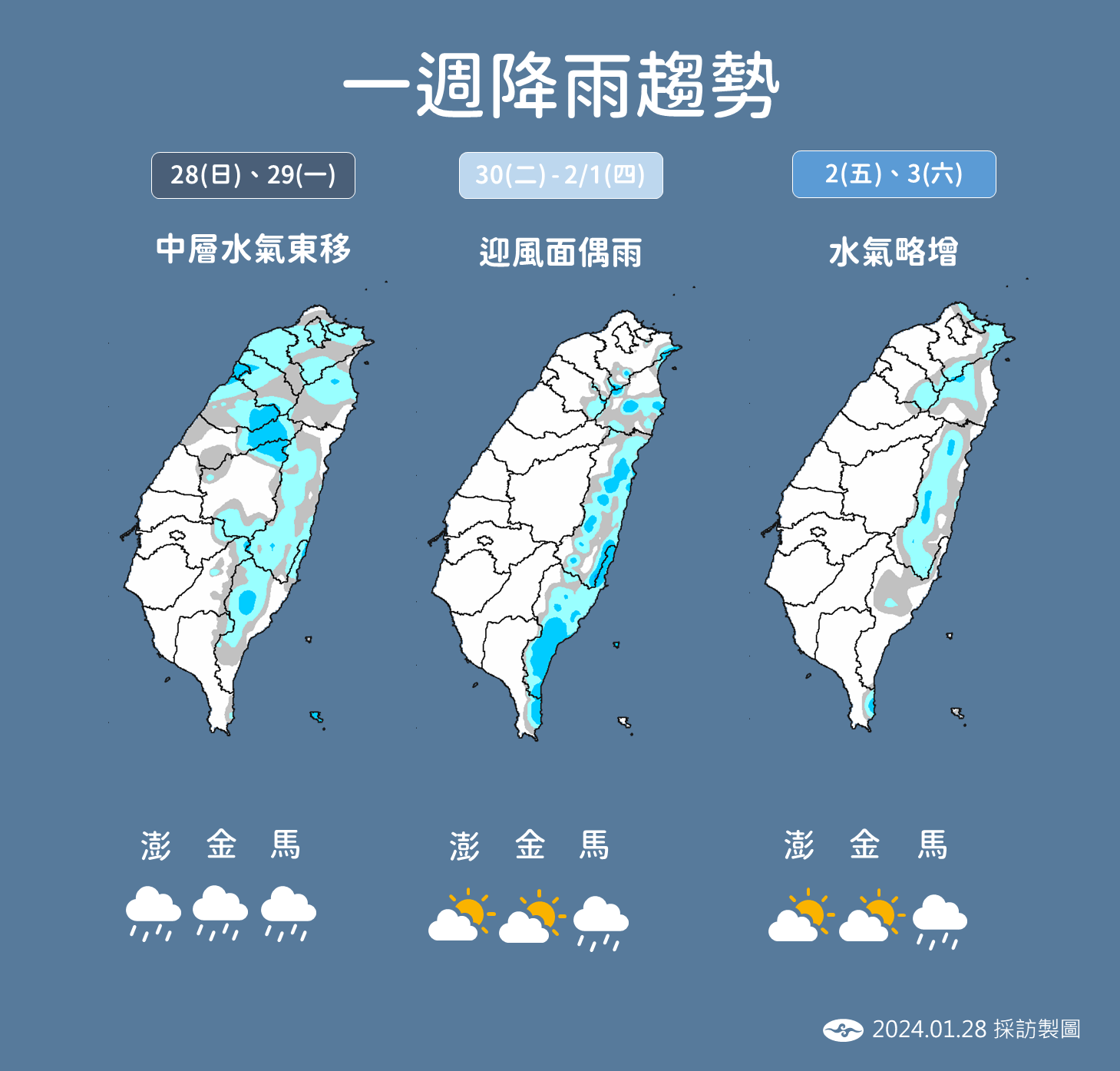 ▲▼未來天氣趨勢。（圖／氣象署）