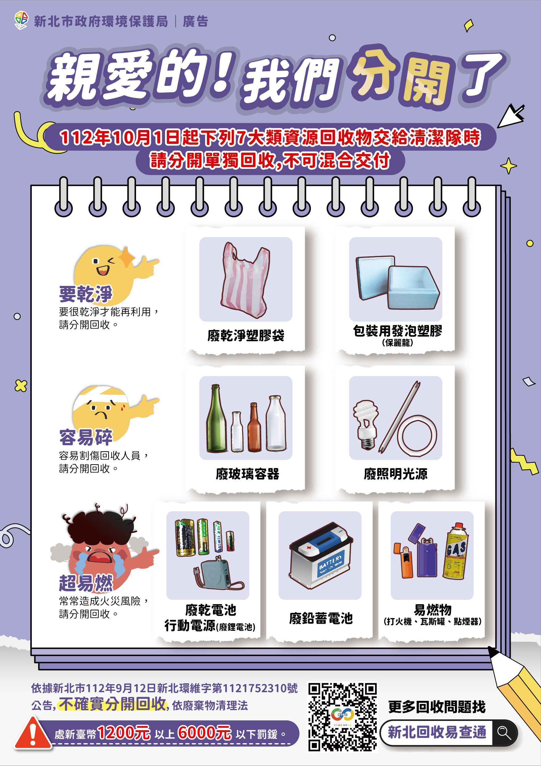 ▲▼新北回收新規4月上路！7類要單獨放、裝袋透明　違者最重罰6000元。（圖／環保局）