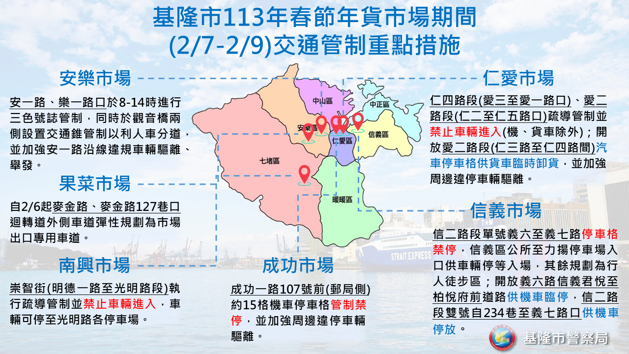 ▲春節年貨傳統市場湧人潮 基隆警派遣警力加強交通疏導。（圖／基隆市警察局提供）