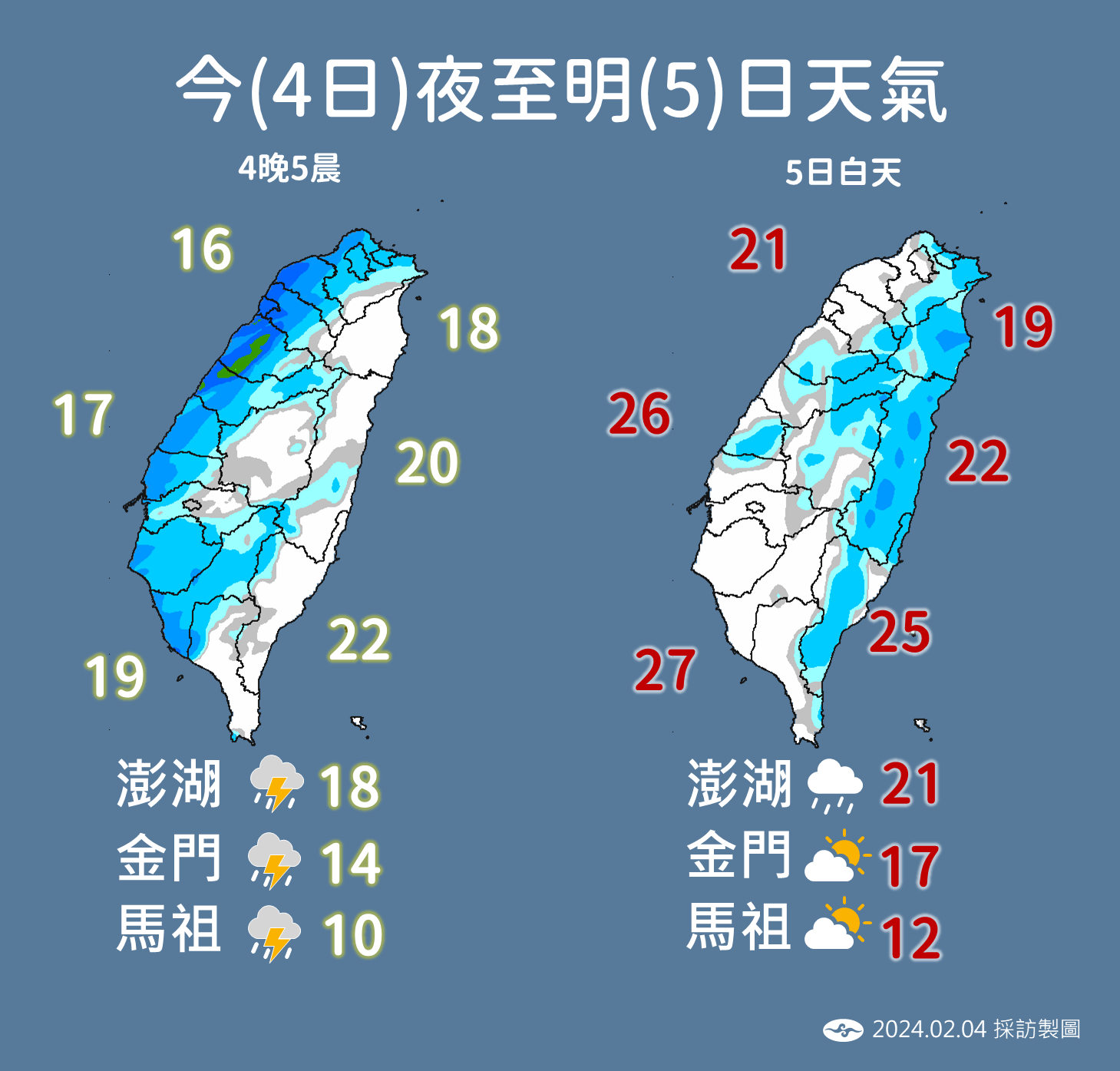 ▲▼一週天氣。（圖／中央氣象署提供）