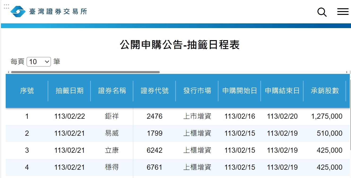 ▲▼3檔新股龍年紅盤日申購起跑。（圖／翻攝自證交所）