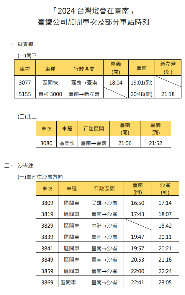 ▲▼2024台灣燈會在台南，台鐵公司加開車次及部分車站時刻。（圖／台鐵提供）