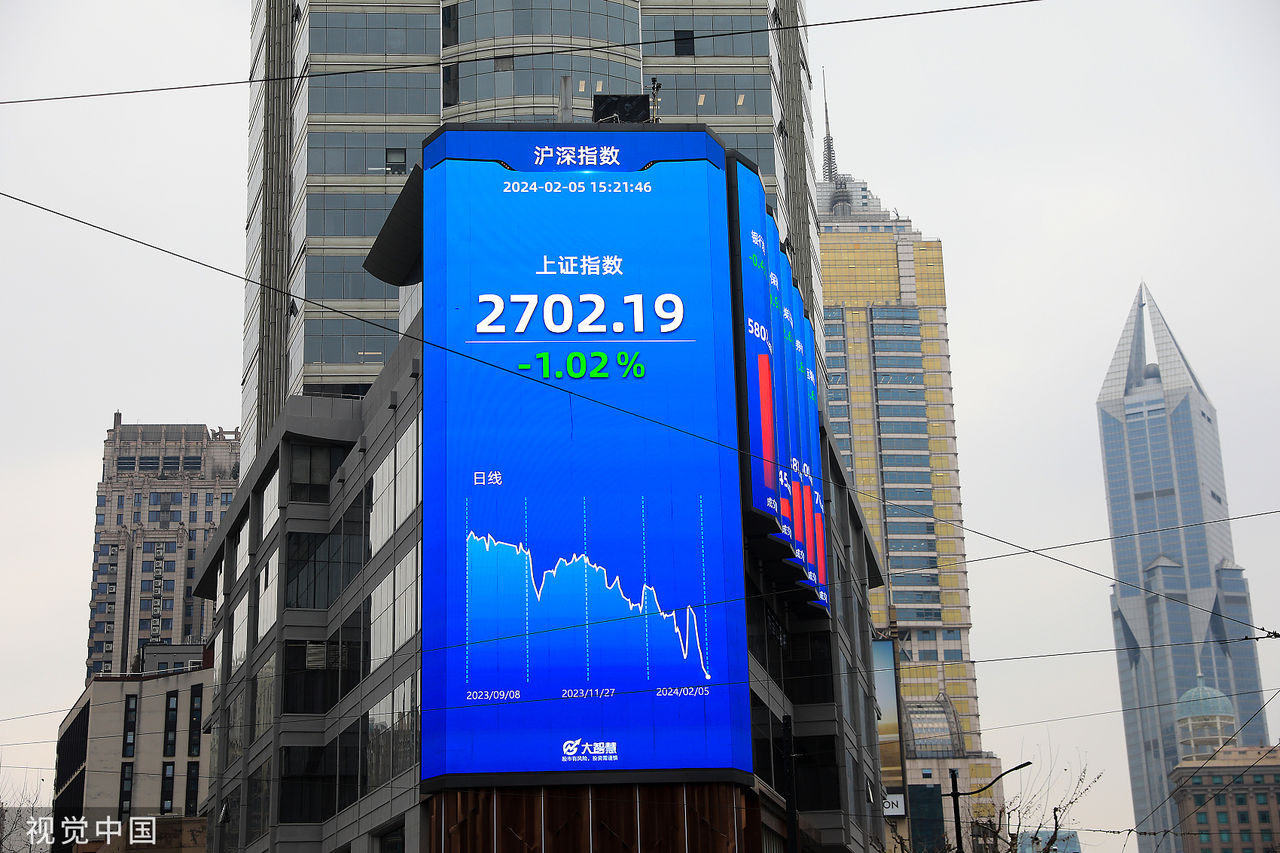 丁學文／陸股疲軟拉回投資人信心是重中之重| 雲論| ETtoday新聞雲