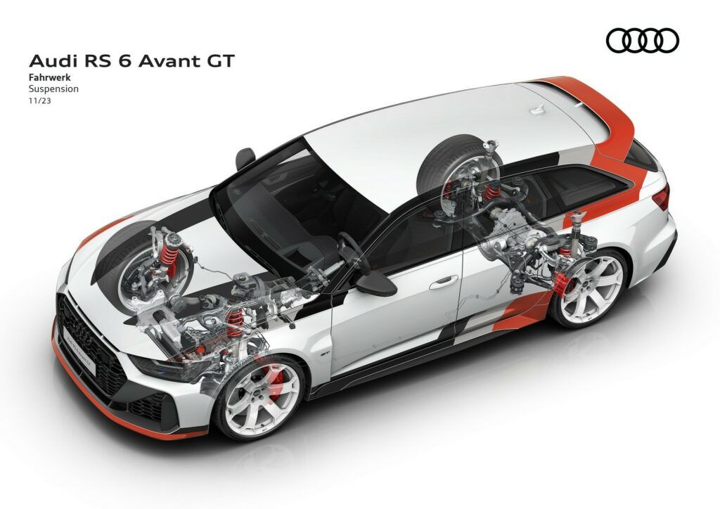 ▲Audi RS6 Avant GT 。（圖／翻攝自Audi）