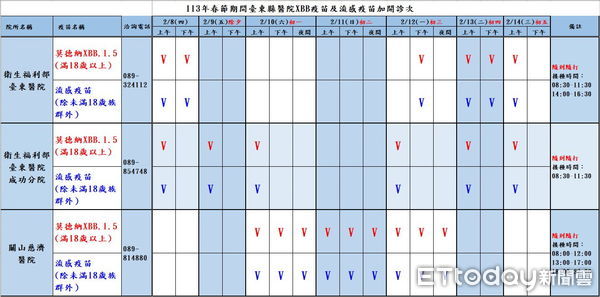 ▲春節場次。（圖／記者楊漢聲翻攝）