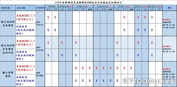 ▲春節場次。（圖／記者楊漢聲翻攝）